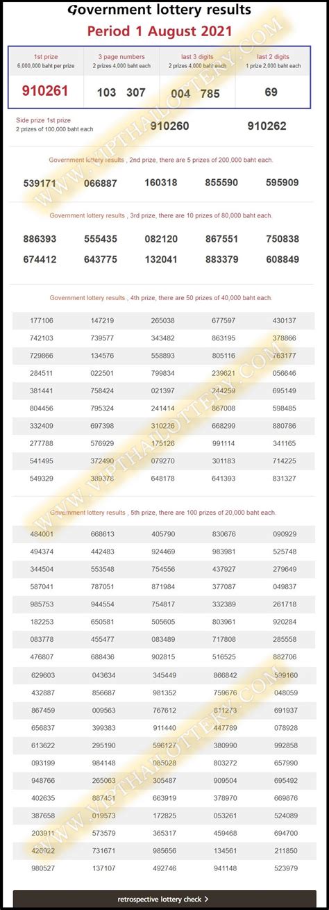 thai lottery result today live|Thailand Lottery Results Today Live 1st July 2024.